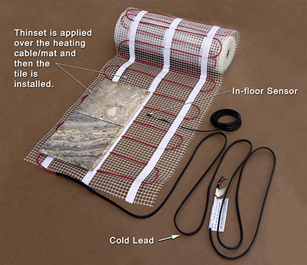 ComfortTile floor heating cable and mats.